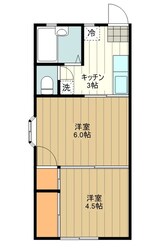 ＫＭハイツの物件間取画像